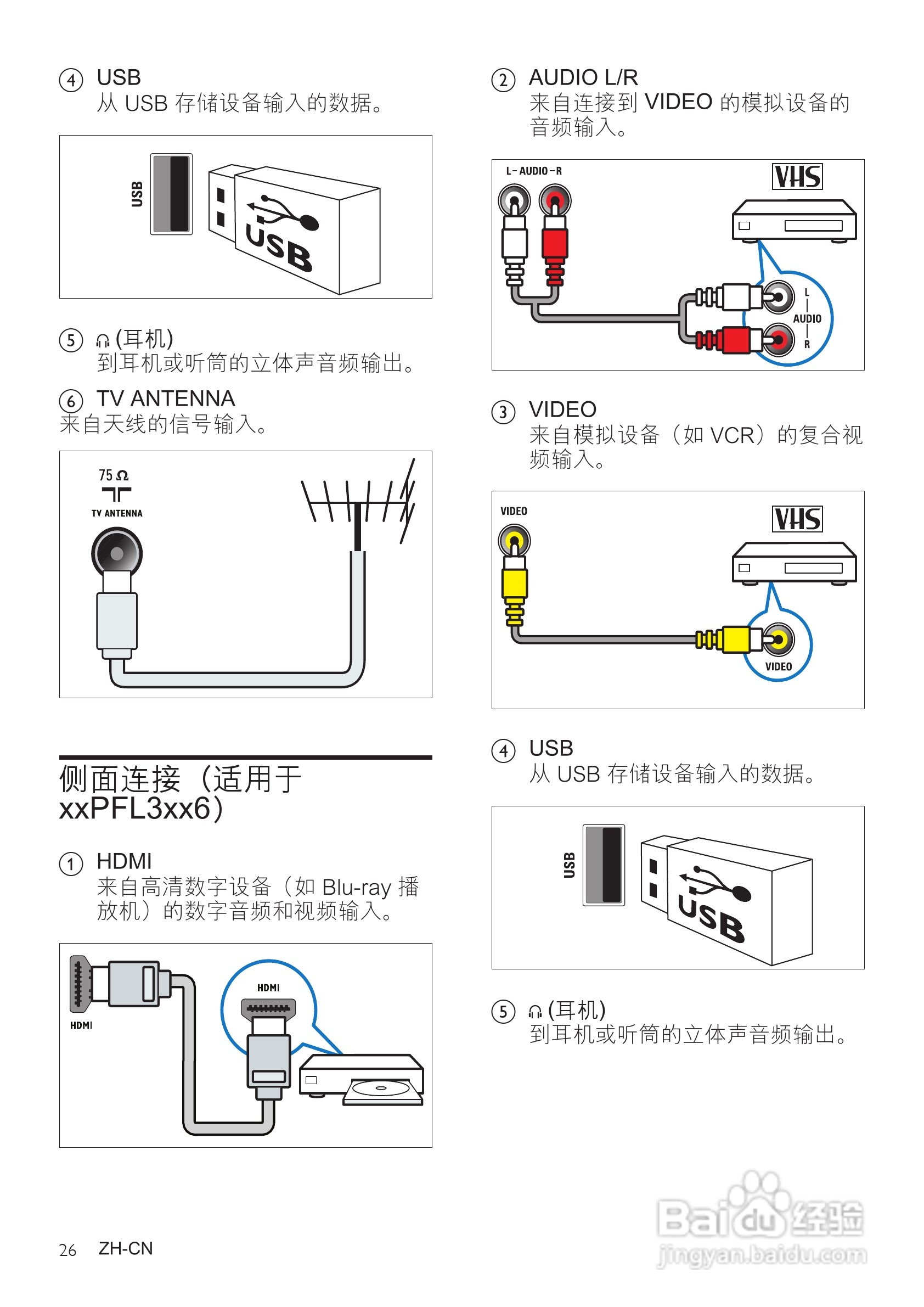 Philip飞利浦32PFL5606电视说明书:[3]
