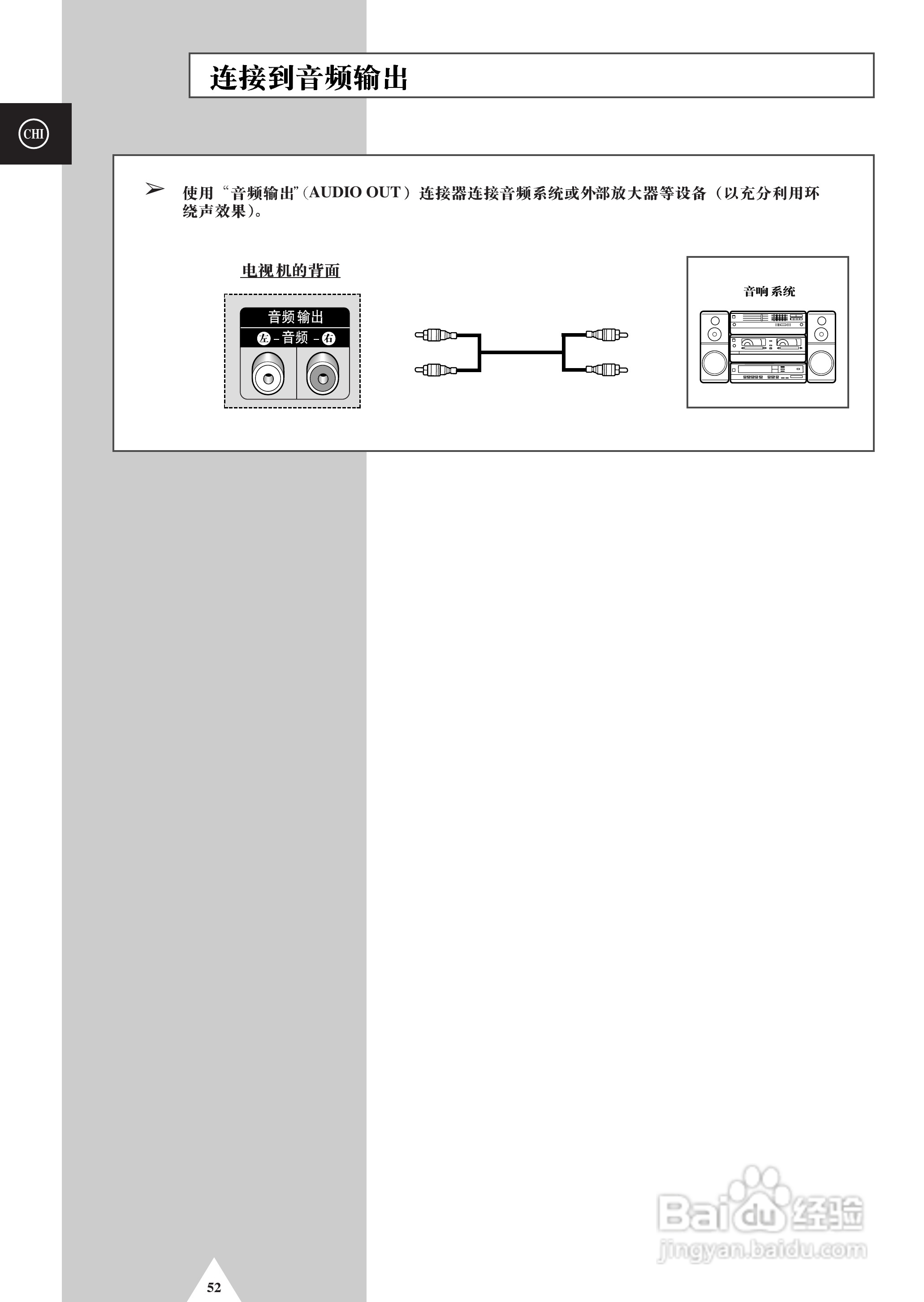 三星SP-54T9HE彩电使用说明书:[6]
