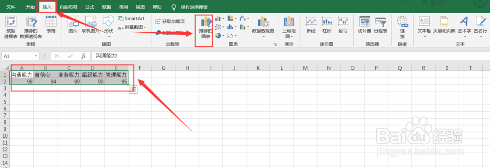 excel表格中的数据怎么制作成雷达图?