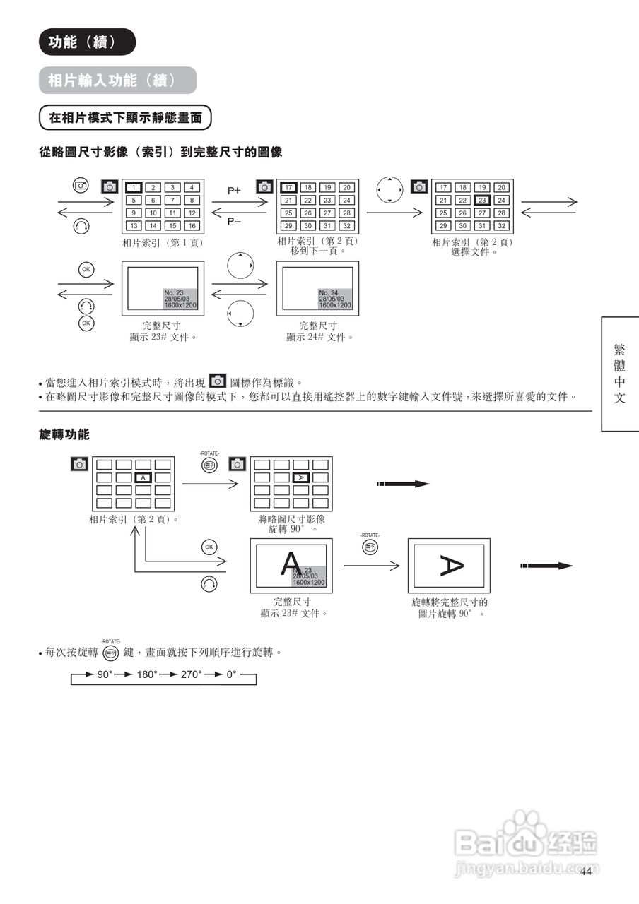 日立牌42PD9800TA型等离子电视机使用说明书:[5]