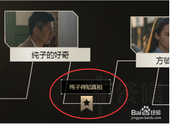 隐形守护者第10章怎么过