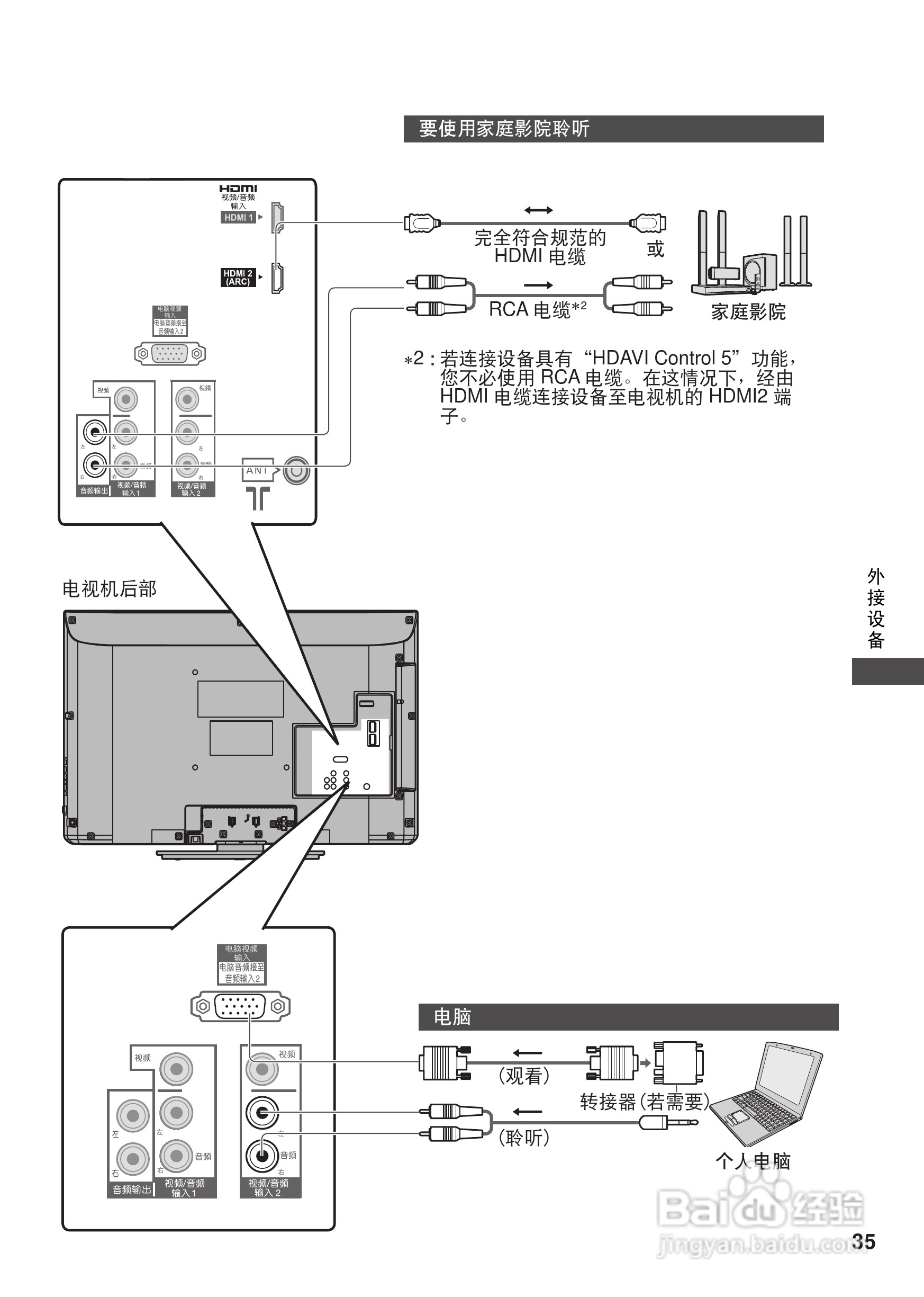 松下TH-L32CH3C等离子彩电使用说明书:[4]