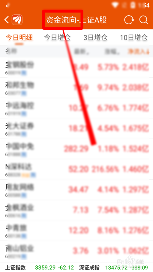 东方财富怎么查看创业板资金流向