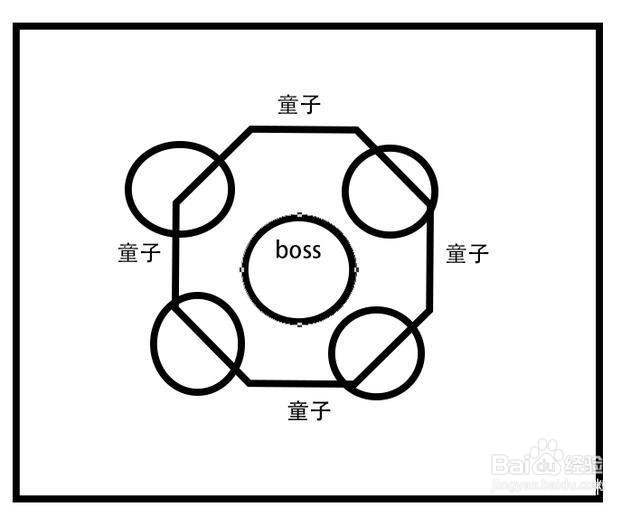 逆水寒周一江湖挑战攻略