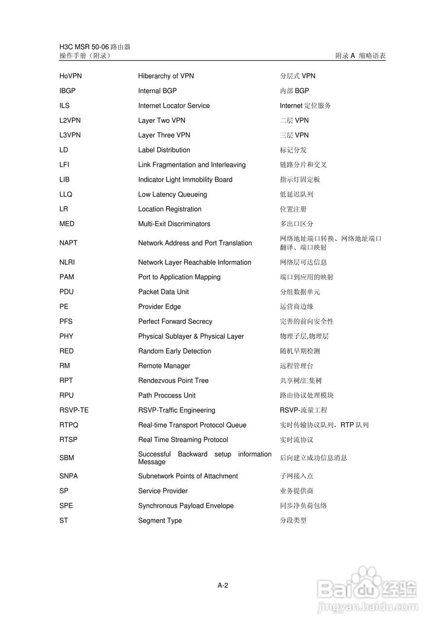 H3C MSR5006路由器操作手册:[85]