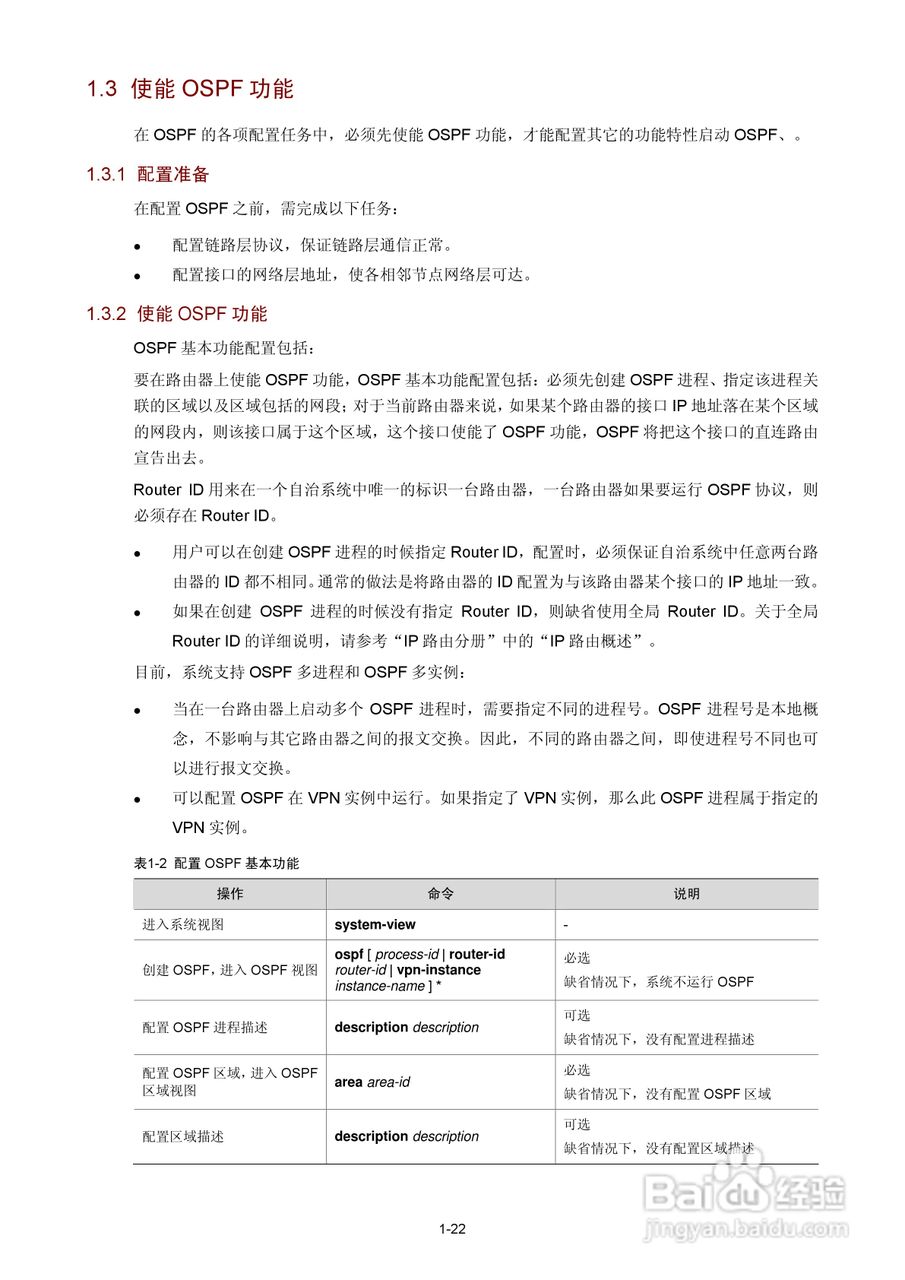 H3C SR6600路由器用户手册:[60]