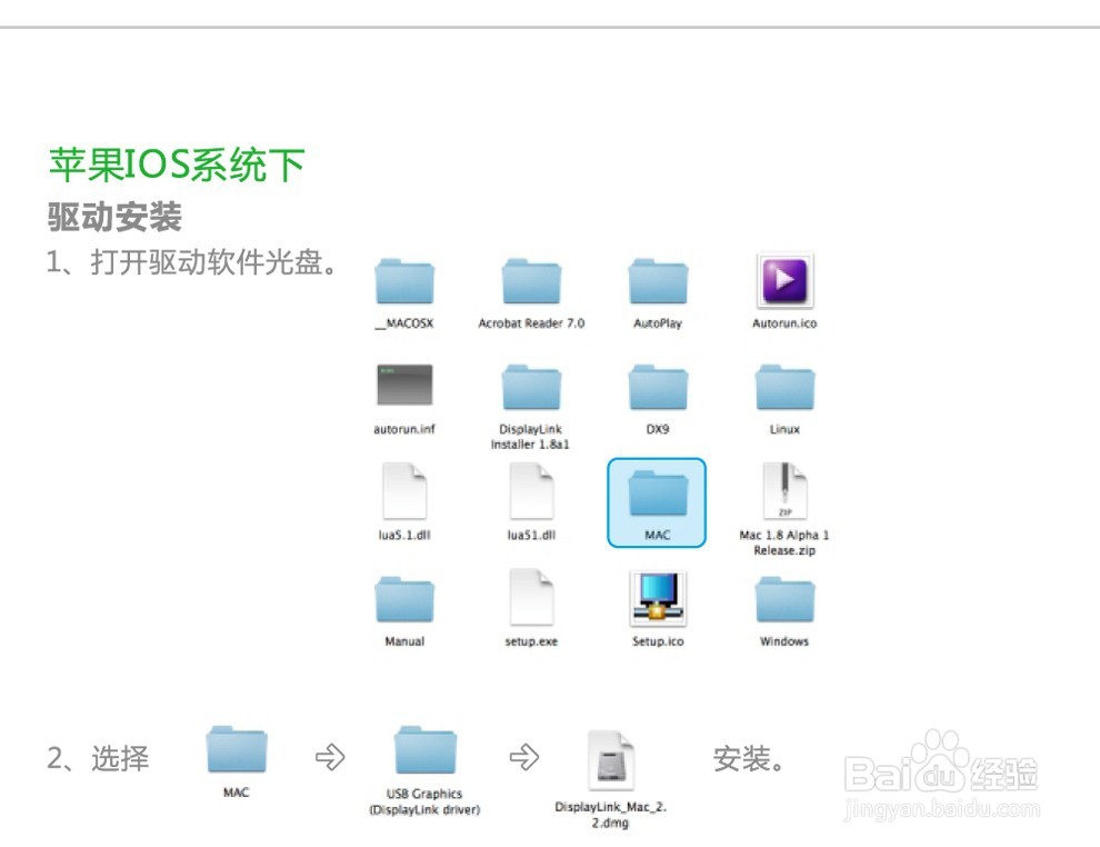 图文详解USB外置显卡如何使用