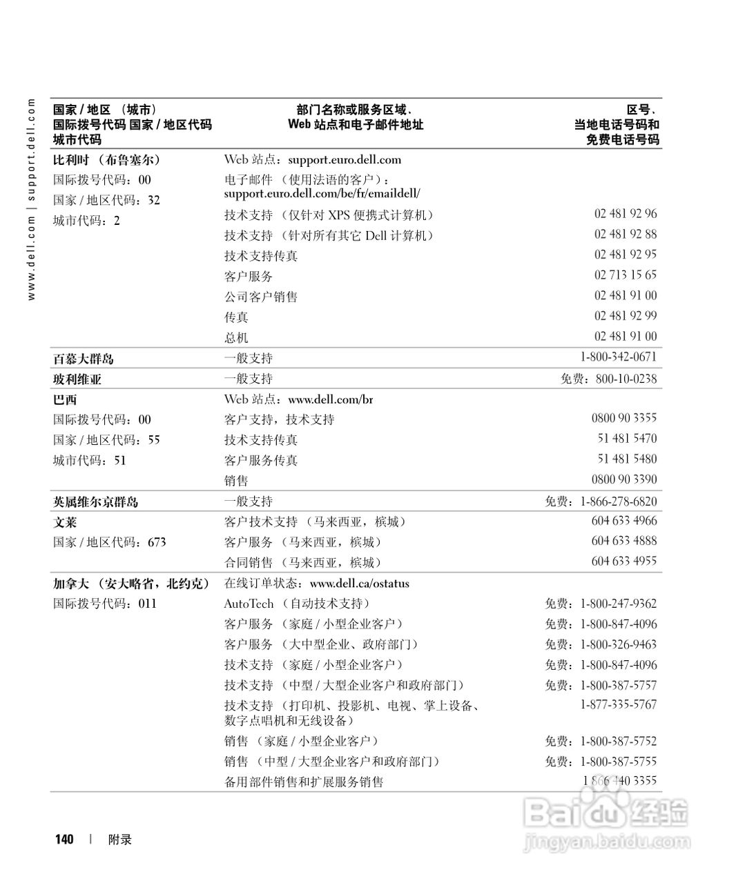 戴尔Inspiron 630m笔记本电脑使用说明书:[14]