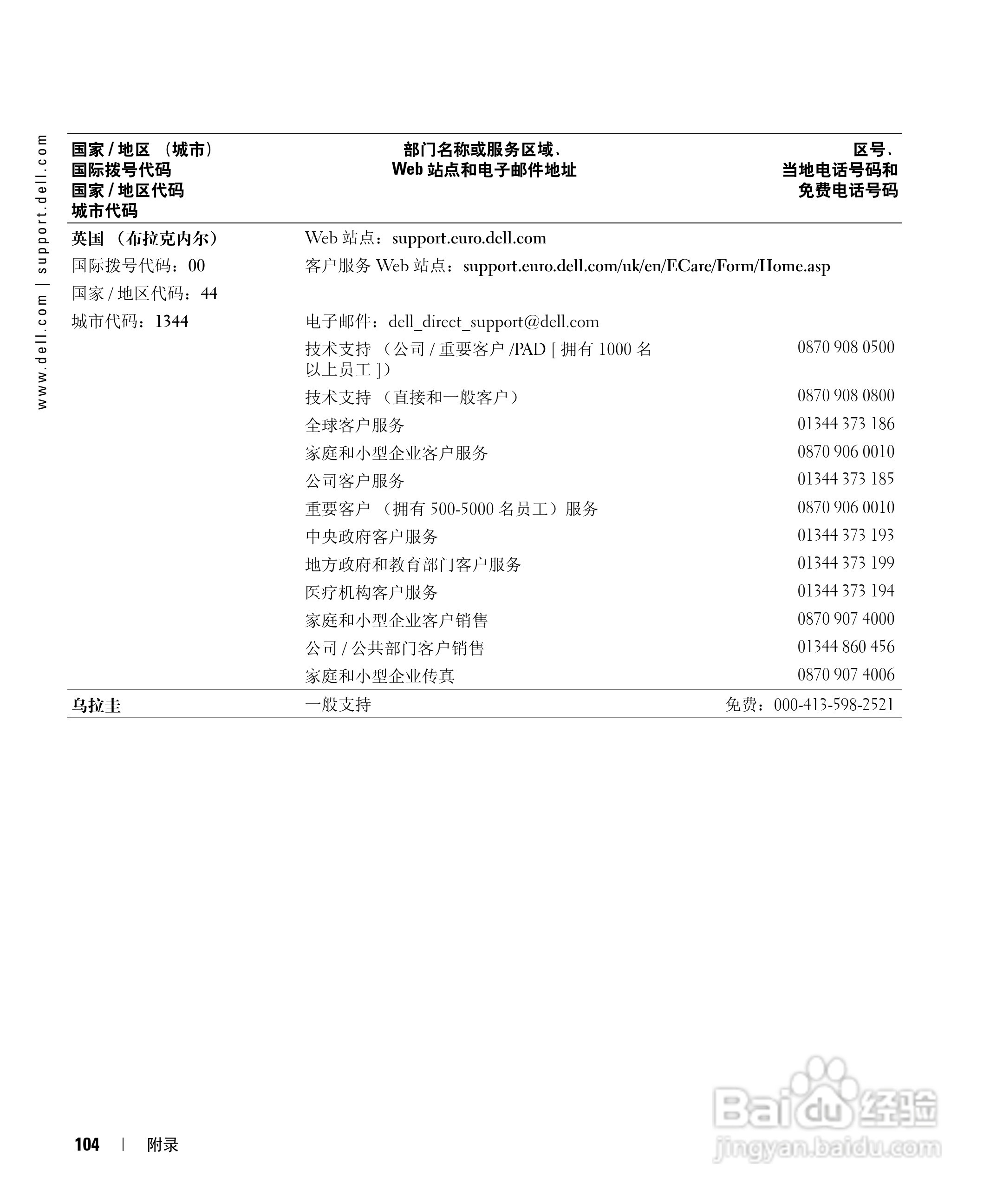 戴尔Inspiron 700M笔记本电脑使用说明书:[11]