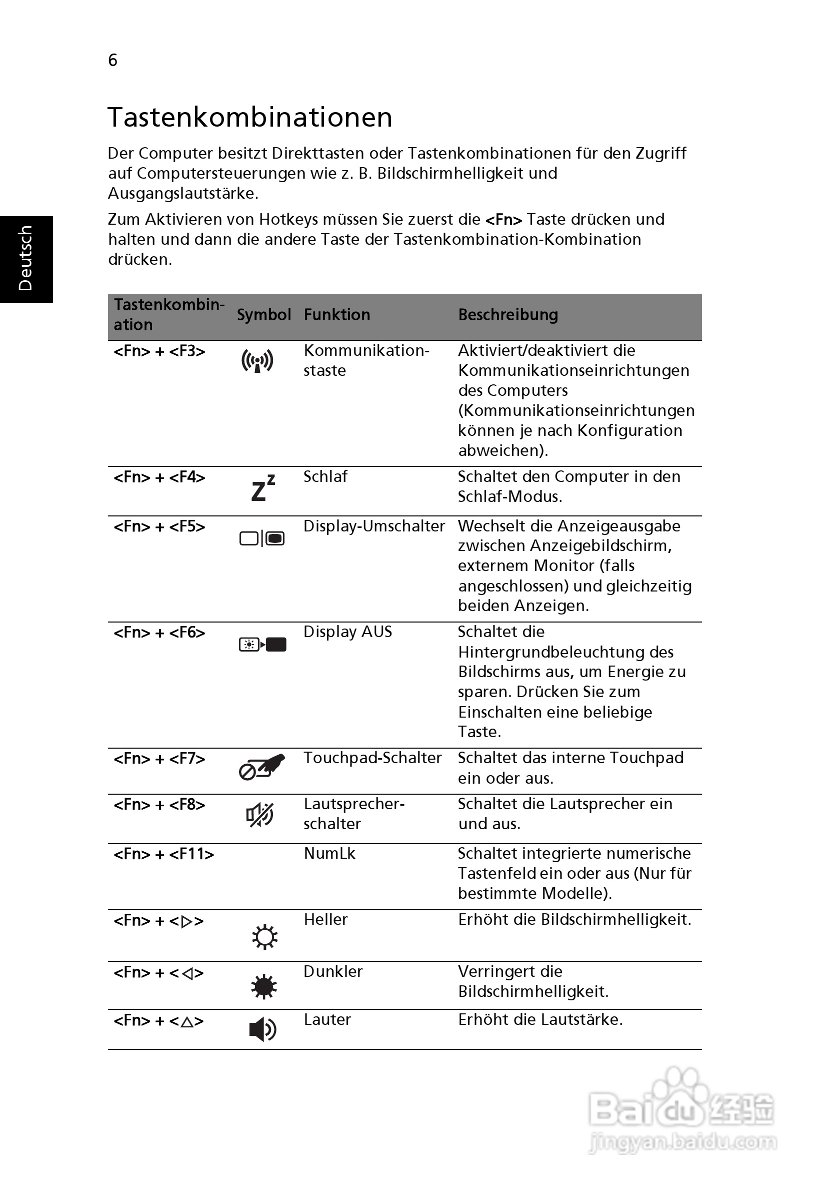 ACER宏基Aspire 5741ZG笔记本说明书:[19]