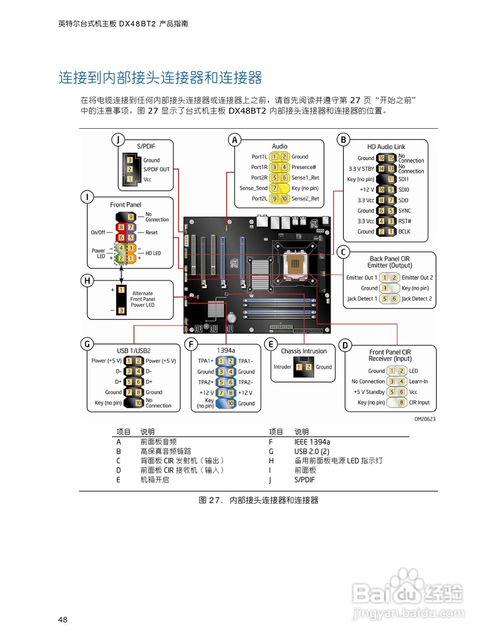 英特尔DX48BT2型主板说明书:[5]