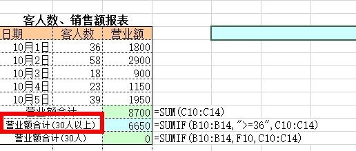 Excel中Sumif函数如何使用?