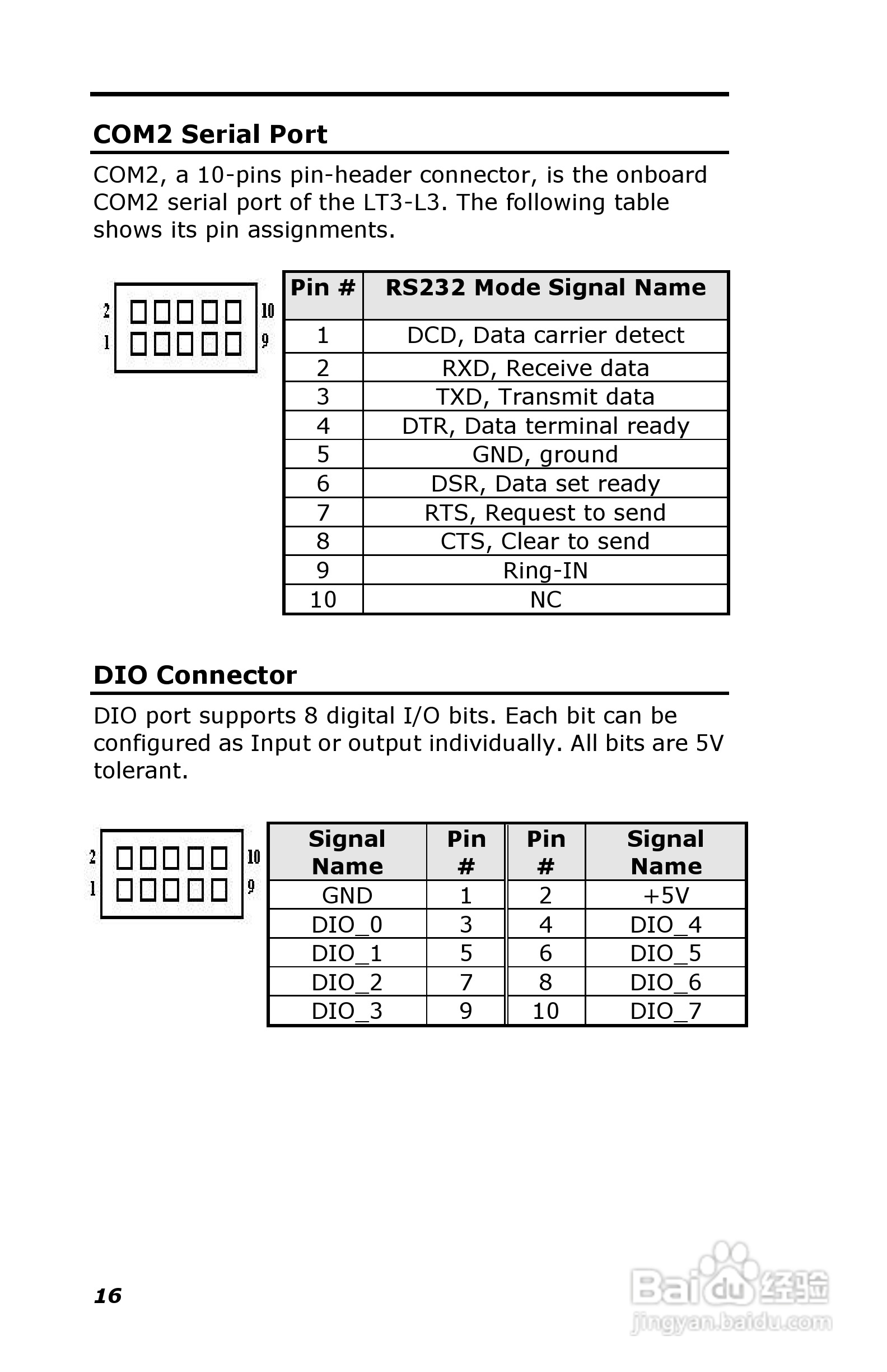 深蓝宇PCM-6401工业主板用户手册:[3]