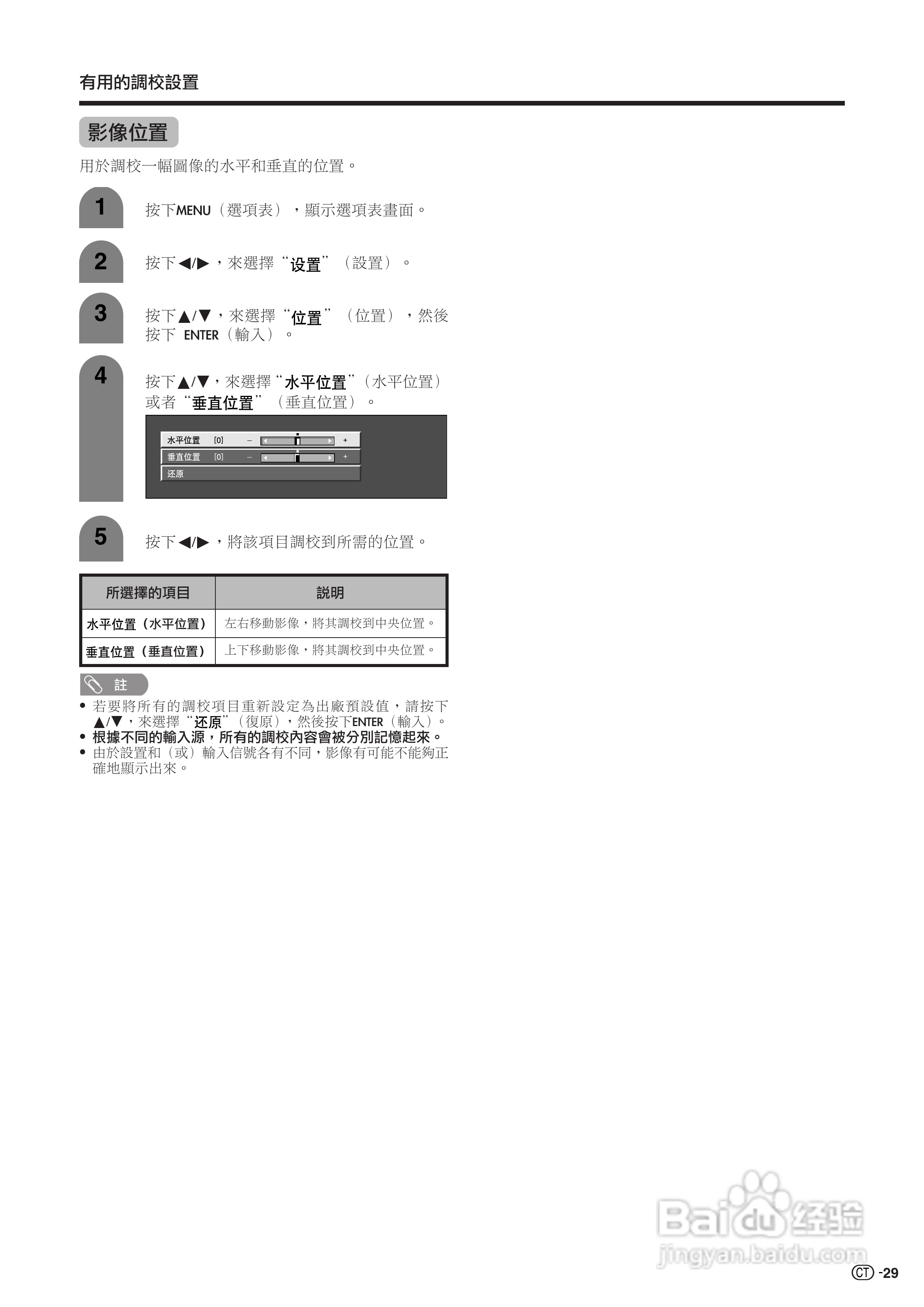 声宝LC-32BX6H型液晶电视机说明书:[3]