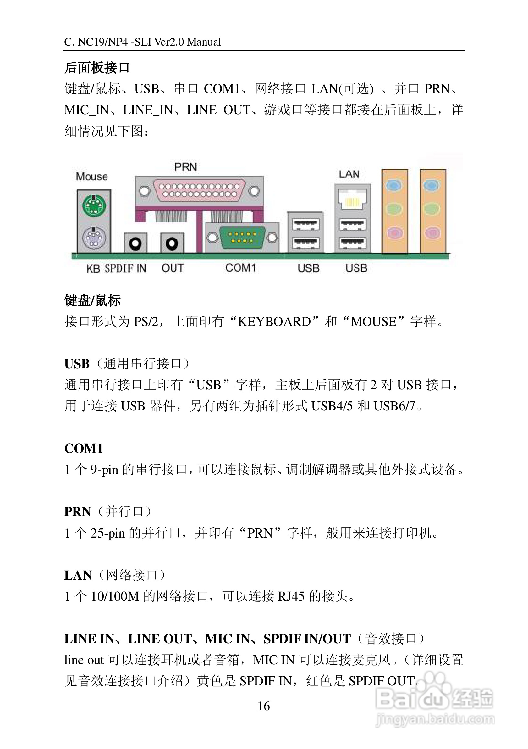 七彩虹C.NC19 -SLI Ver2.0型主板说明书:[3]