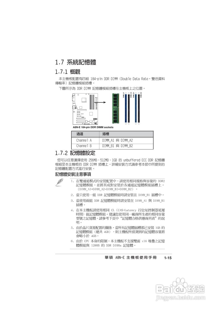 华硕 A8N-E主板说明书:[3]