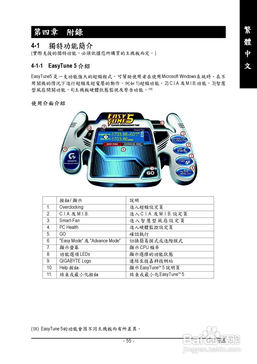 技嘉GA-945GMF-DS2型主板说明书:[6]