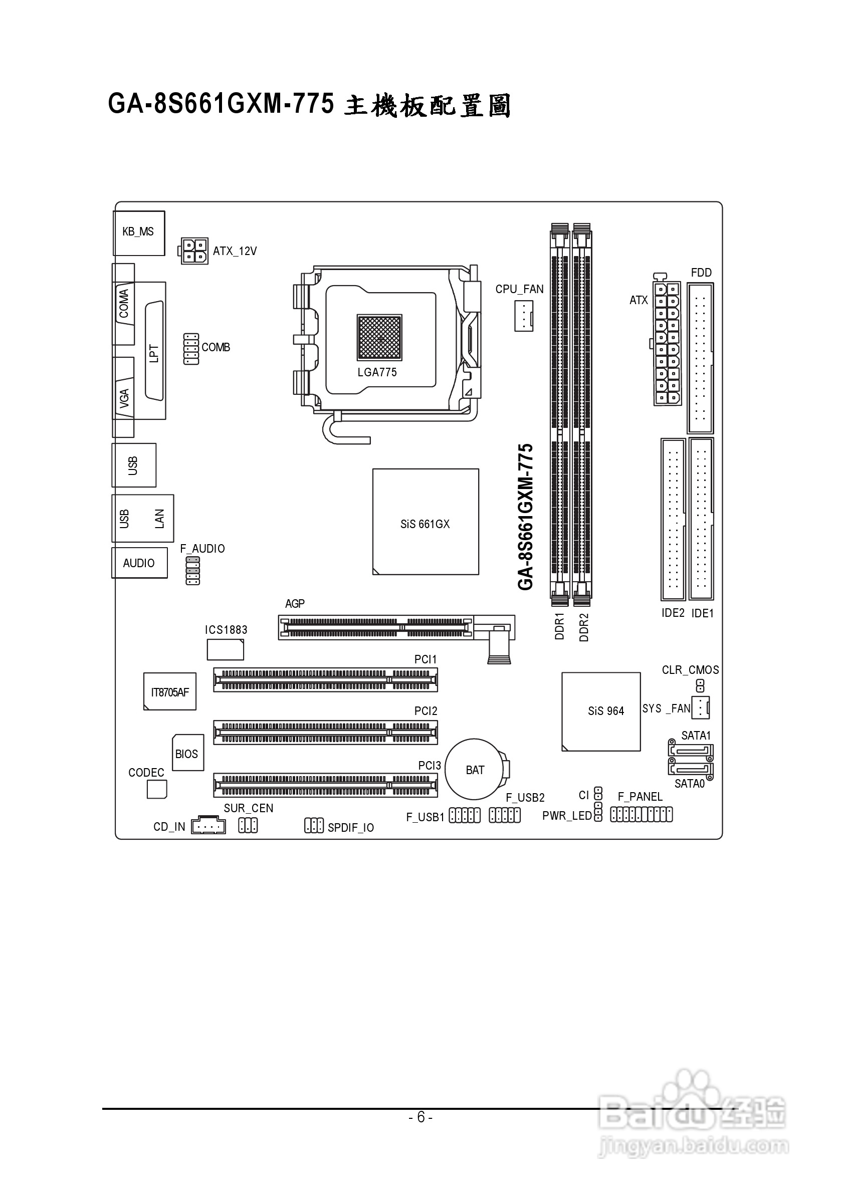 技嘉GA-8S661GXM-775 (Rev 1.x)型主板说明书:[1]