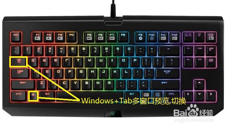windows7系统最常用的小技巧 高效率快捷键