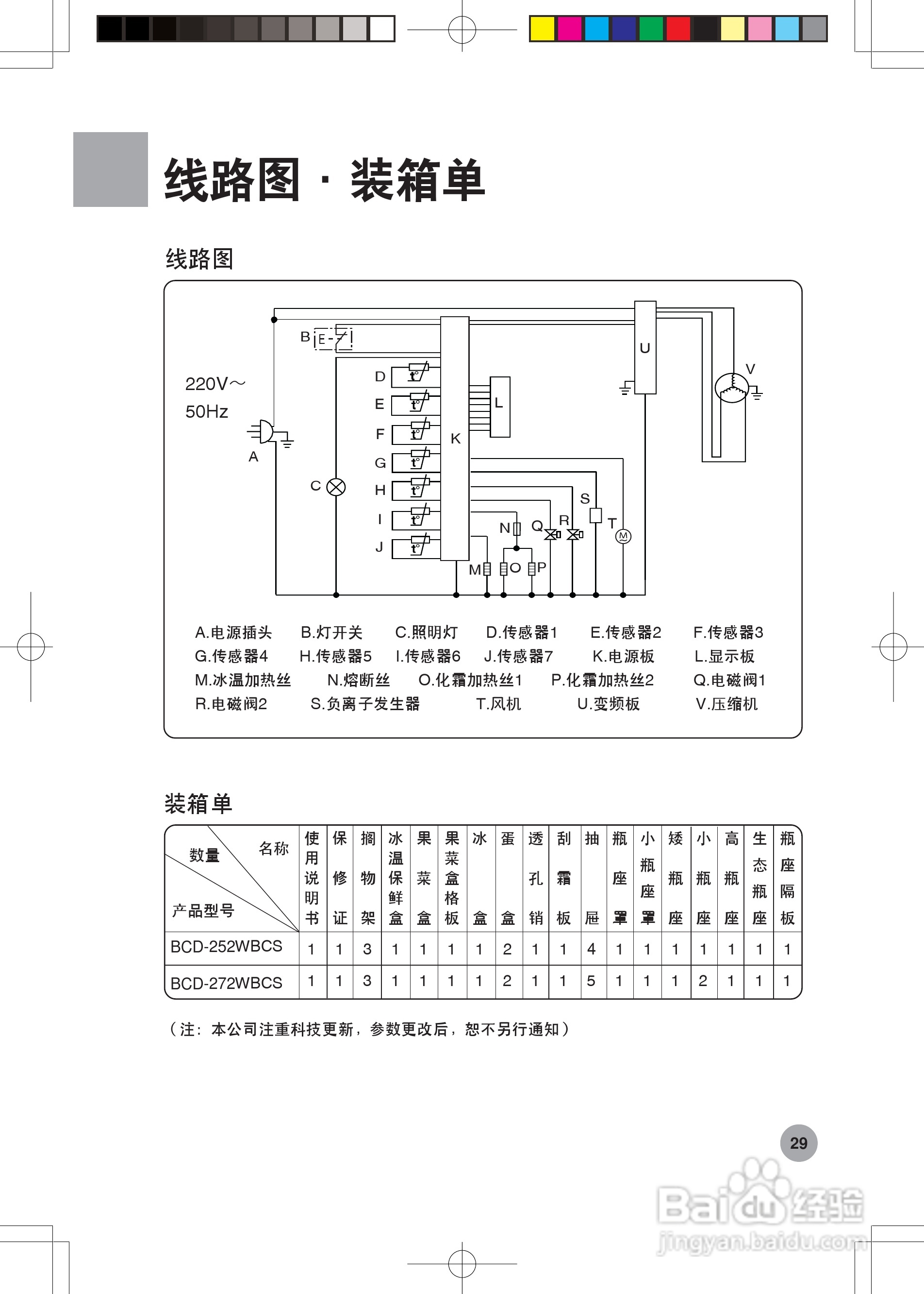 海尔冰箱BCD-222S/E型说明书:[4]