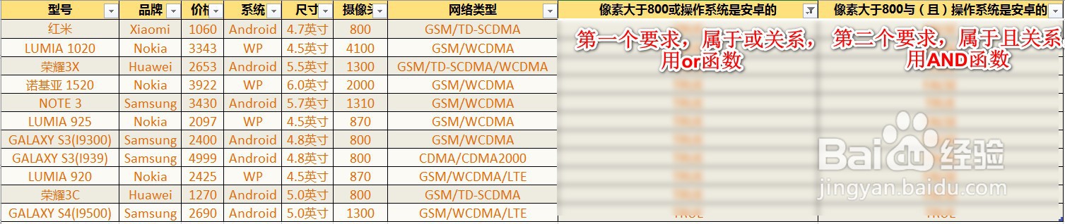 利用函数实现Excel高级筛选