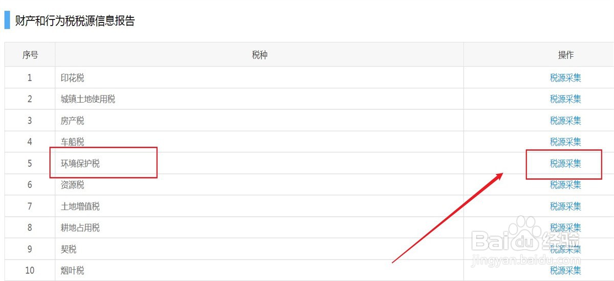 建筑企业环保税如何计算缴纳