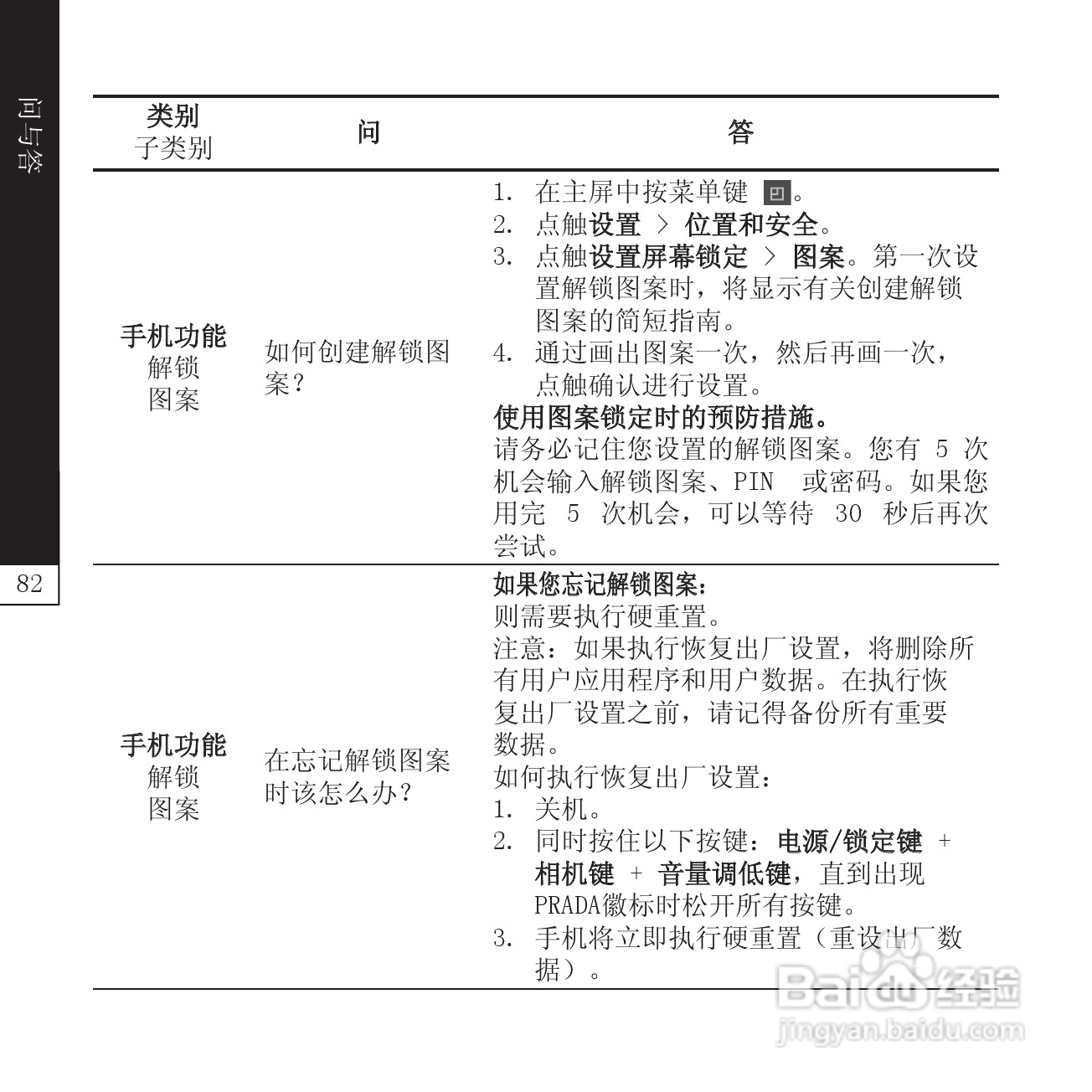 LG P940手机说明书:[9]