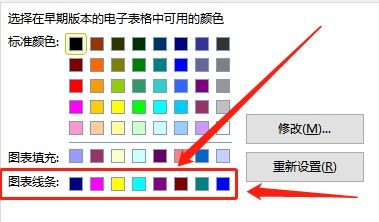 excel在哪修改图表线条颜色?