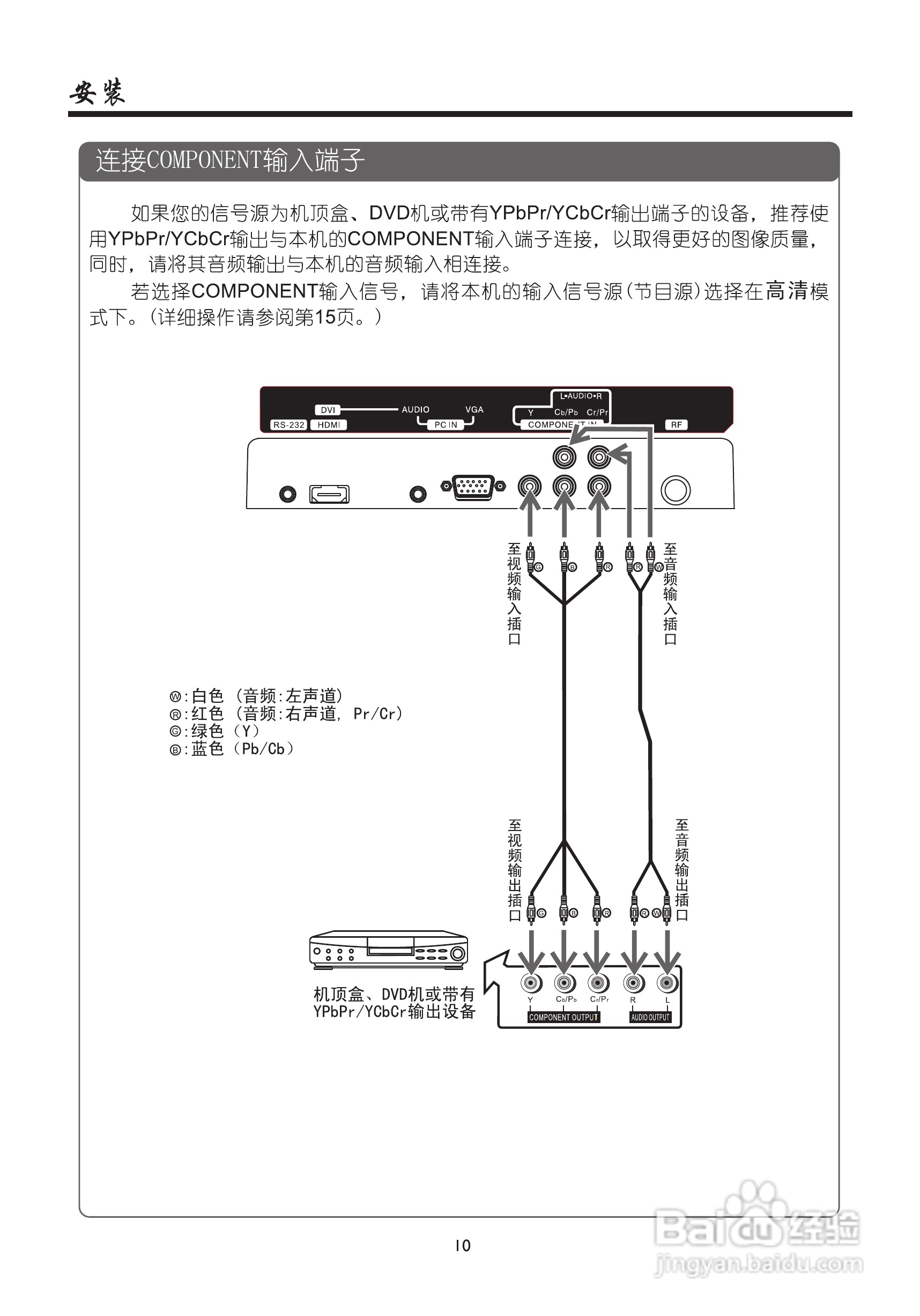 厦华数字液晶电视LC-32KC42C使用说明书:[2]