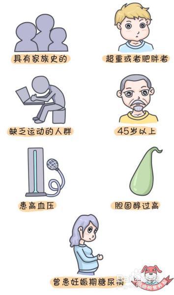 每10人就有1个糖尿病！年轻人别侥幸，学点知识防身吧！