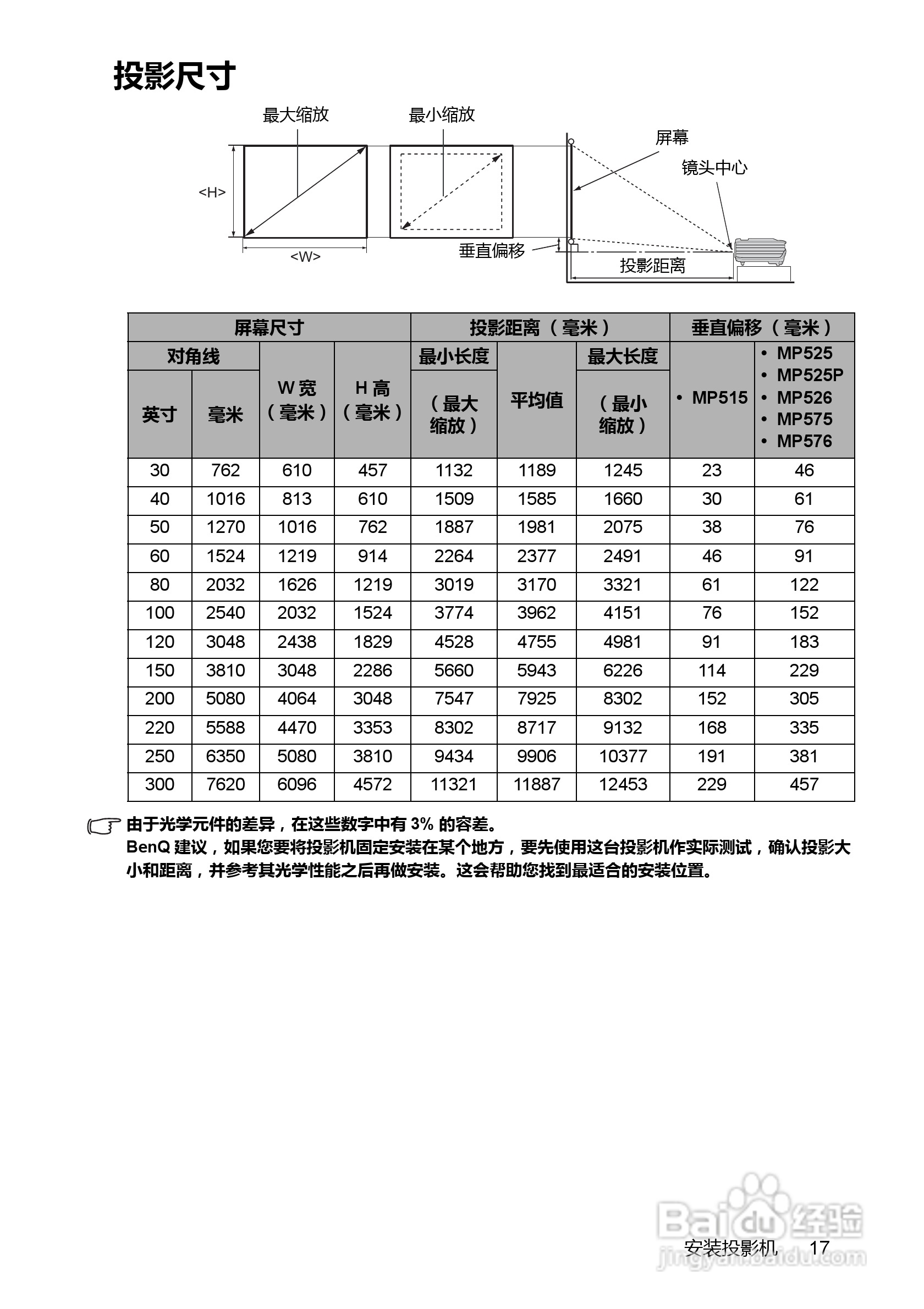 明基MP525P投影仪使用说明书:[2]