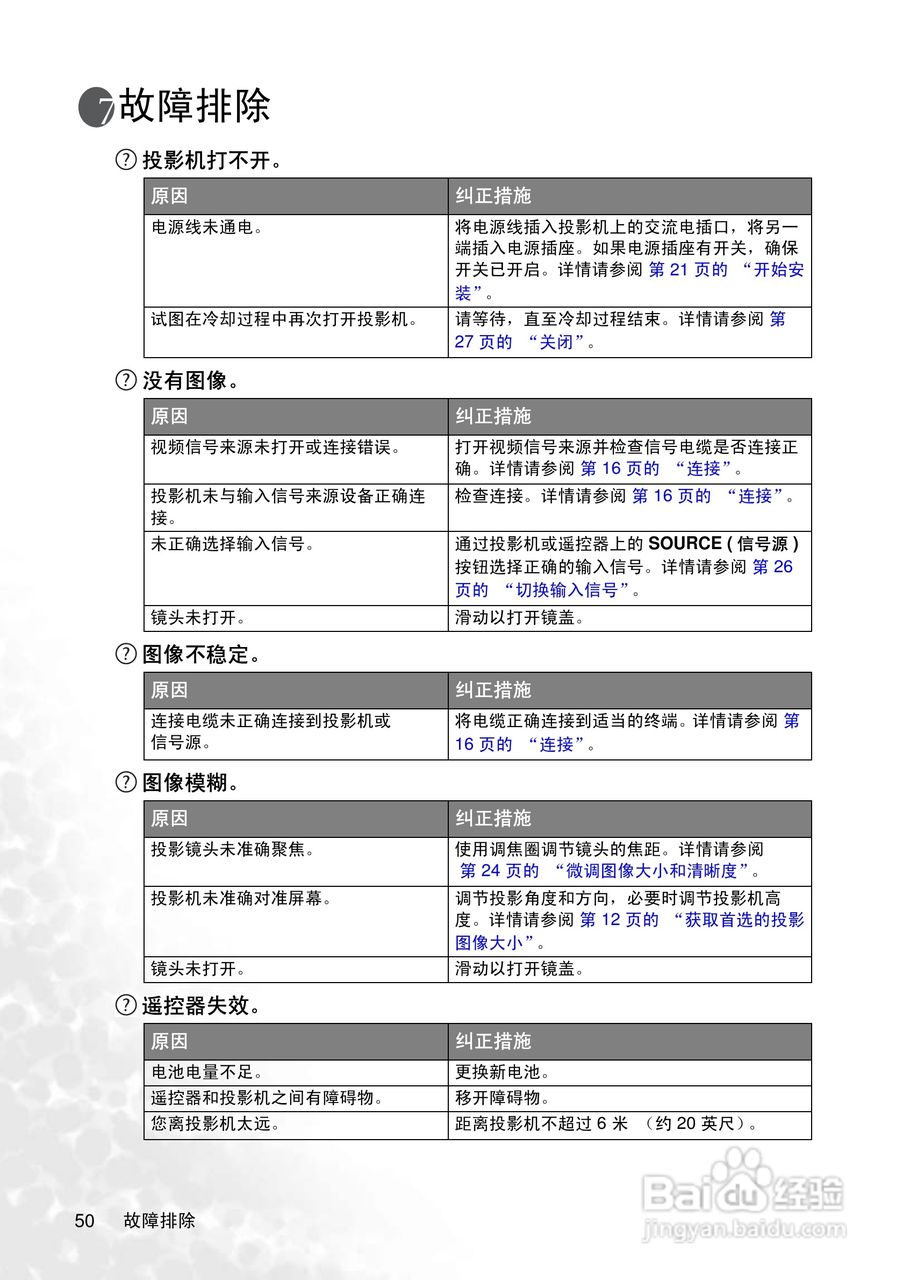 明基CP125投影仪使用说明书:[6]