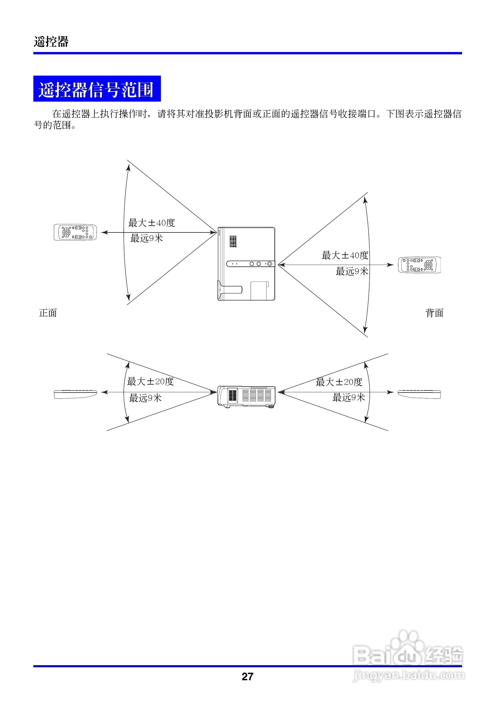 卡西欧数字投影仪XJ-350型使用说明书:[3]