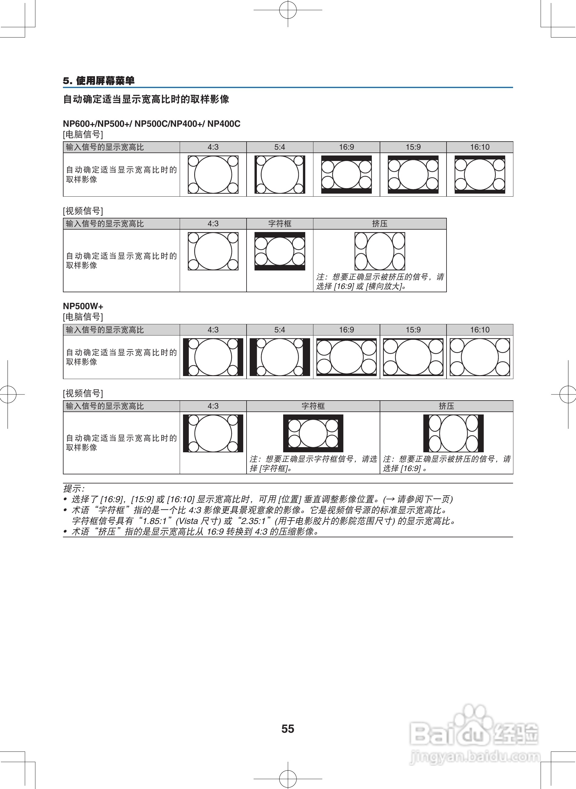 NEC NP400C投影机说明书:[7]