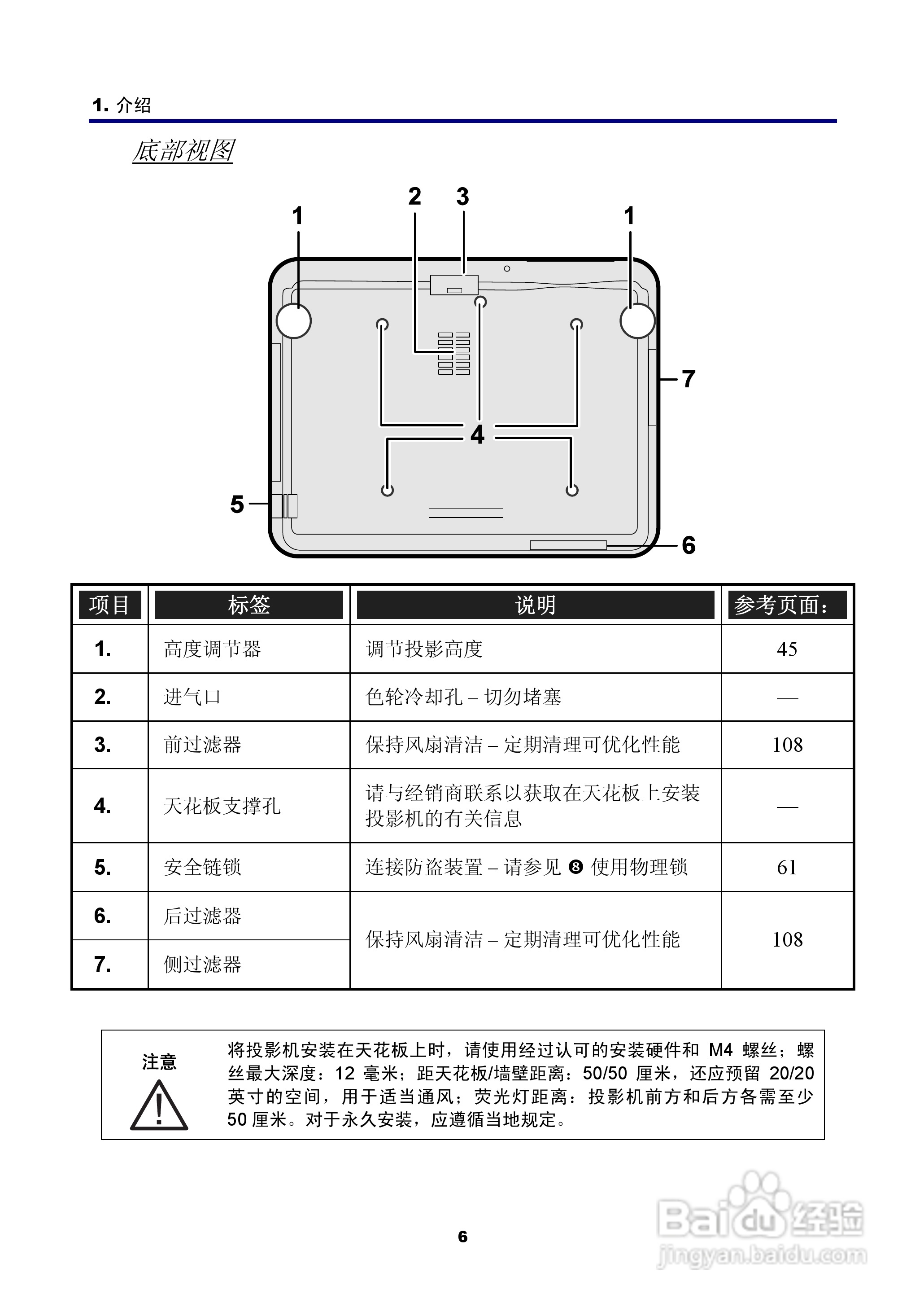 NEC NP4100W+投影机说明书:[2]