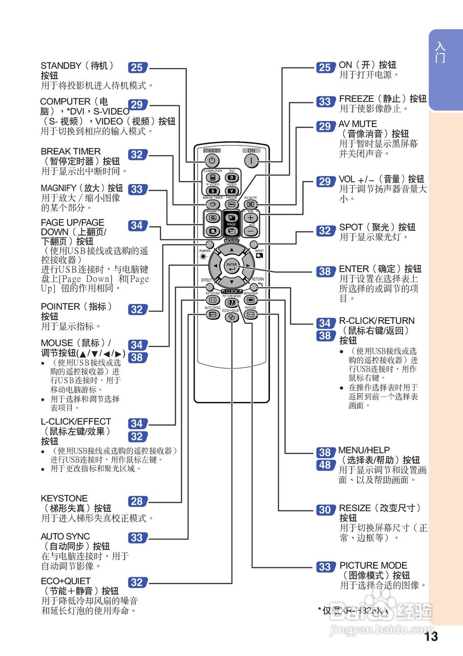 夏普XR-M825XA投影机使用说明书:[2]