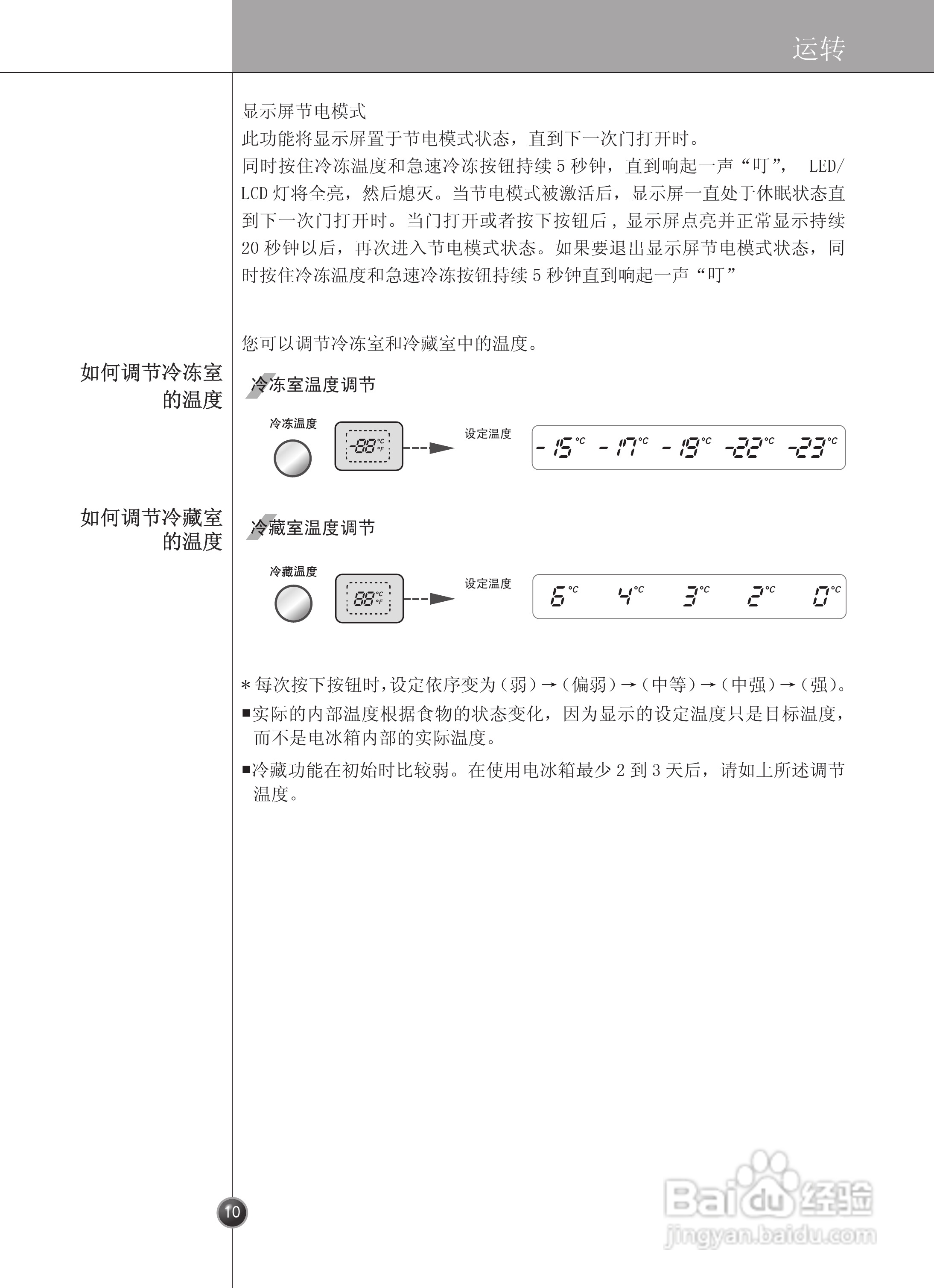 LG GR-P2273CVH电冰箱使用说明书:[1]
