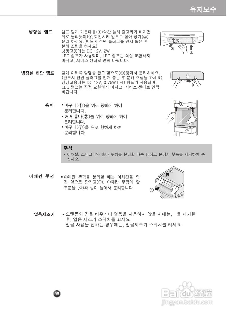 LG GR-P2075TTN电冰箱使用说明书:[10]