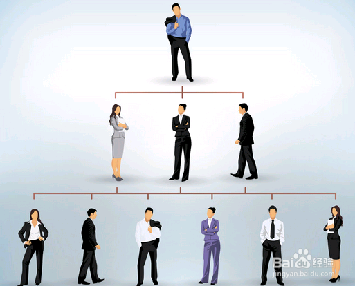 应届毕业生踏入职场后应该如何努力奋斗