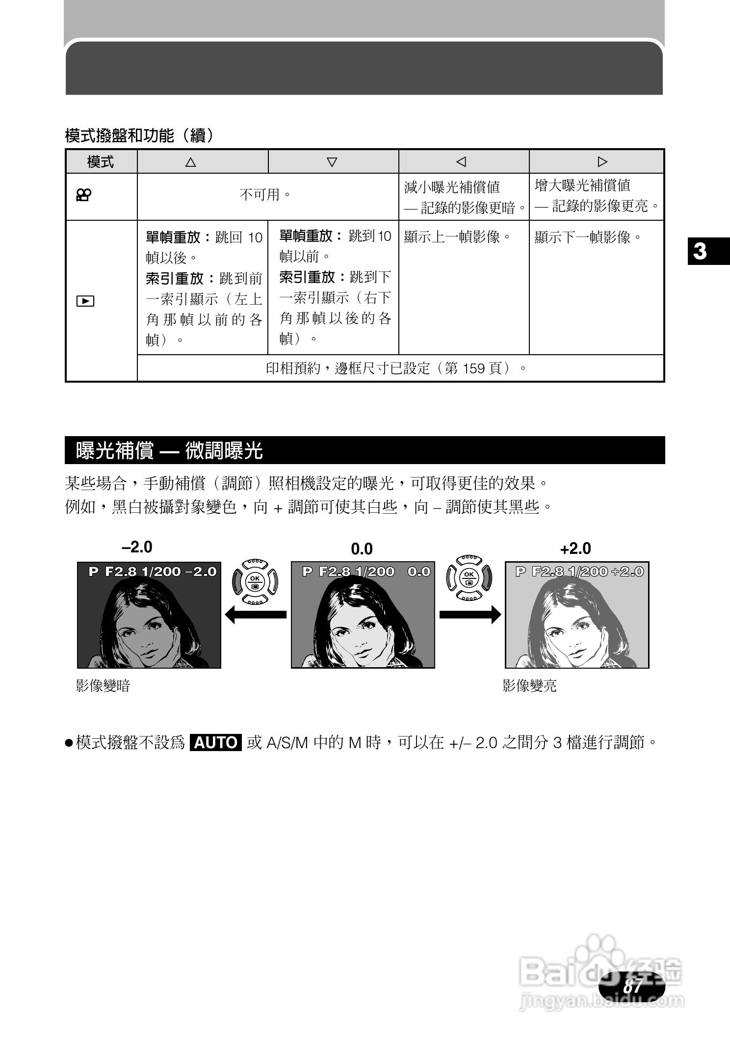 Olympus奥林巴斯C-700UZ数码相机说明书:[9]