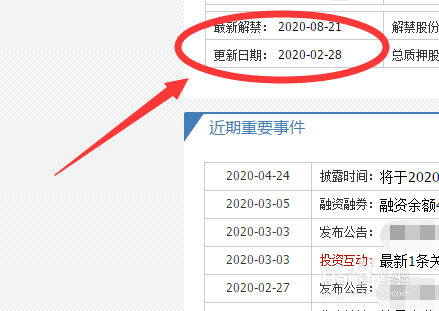 流通盘大小怎么看