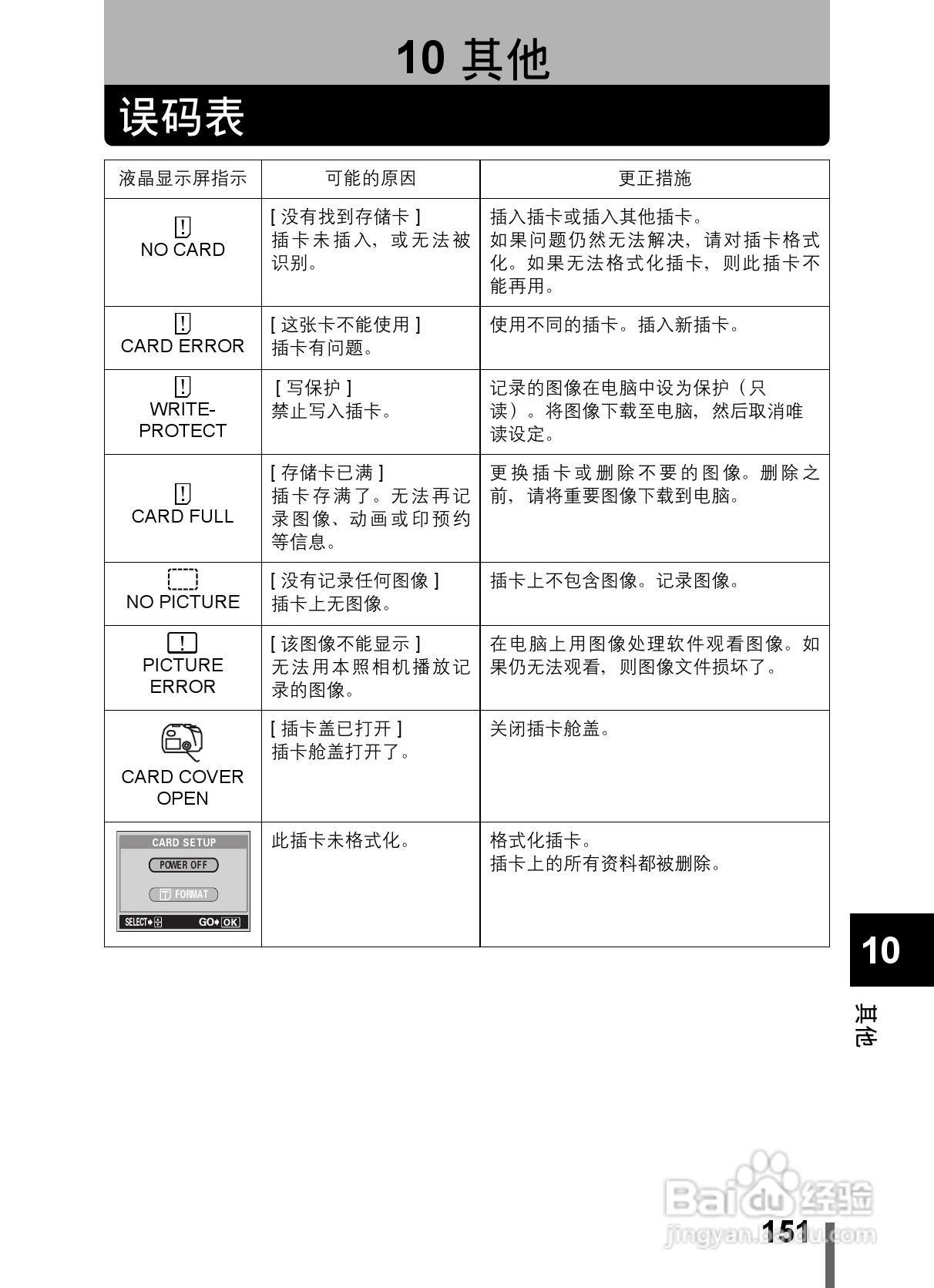 Olympus奥林巴斯C-5000数码相机说明书:[16]