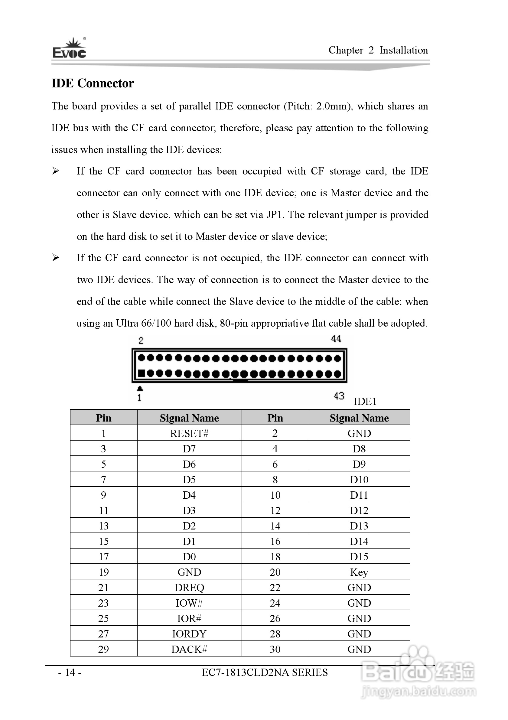 研祥Mini-ITX主板EC7-1813CLD2NA说明书:[8]