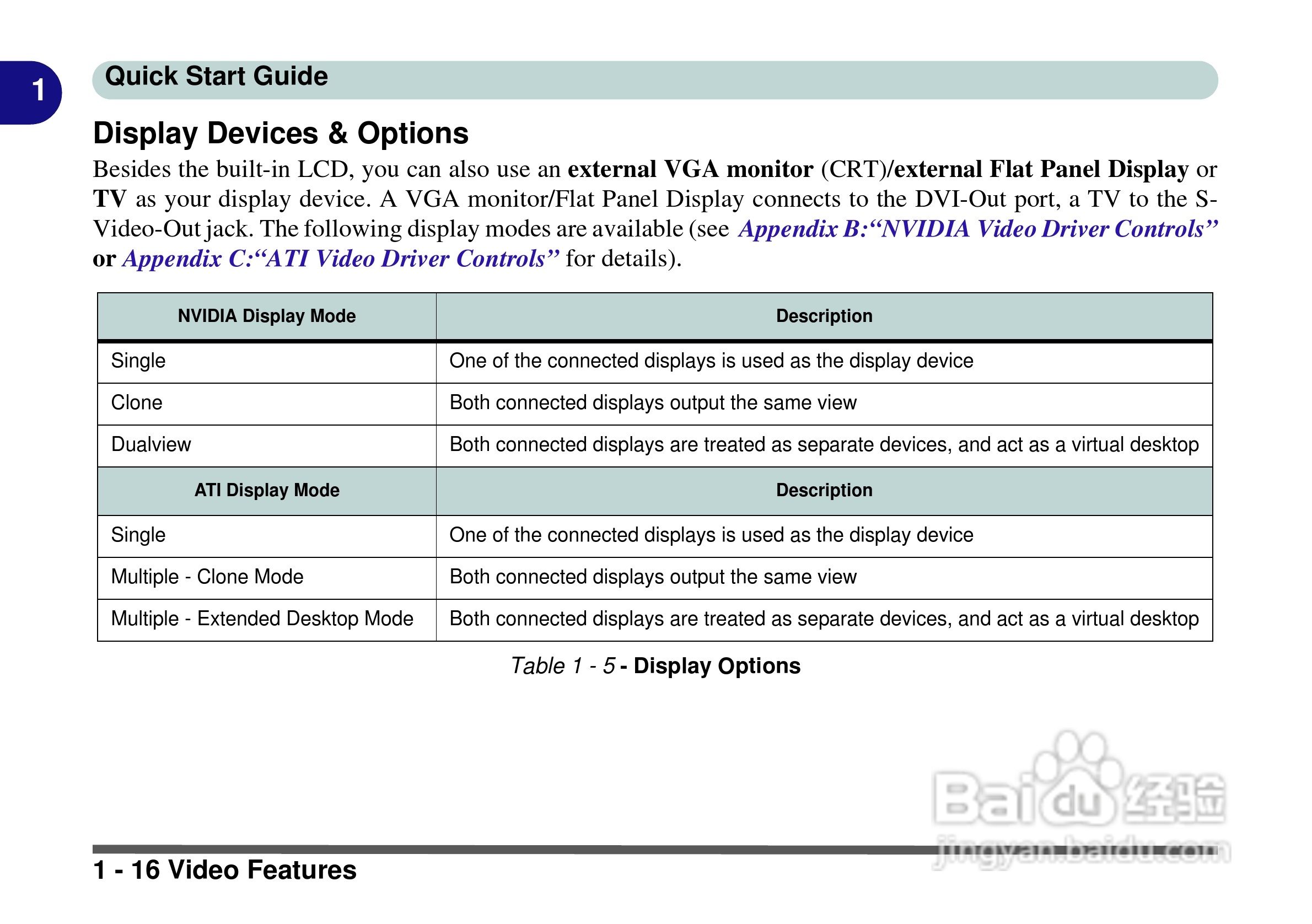 Alienware Area-51m 7700笔记本电脑说明书:[4]