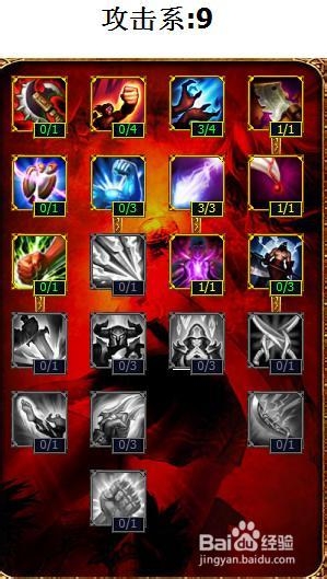 英雄联盟生化魔人天赋