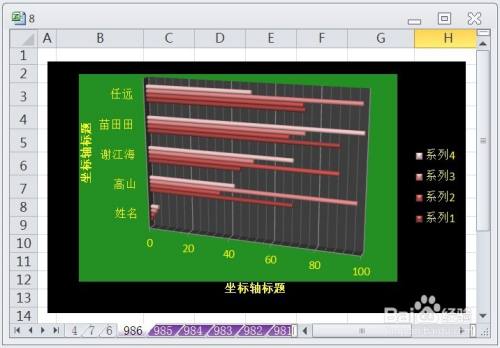 EXCEL簇状水平圆柱图显示布局7的效果