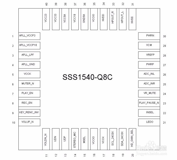 SSS1540中文电路设计|Type-C耳机设计方案