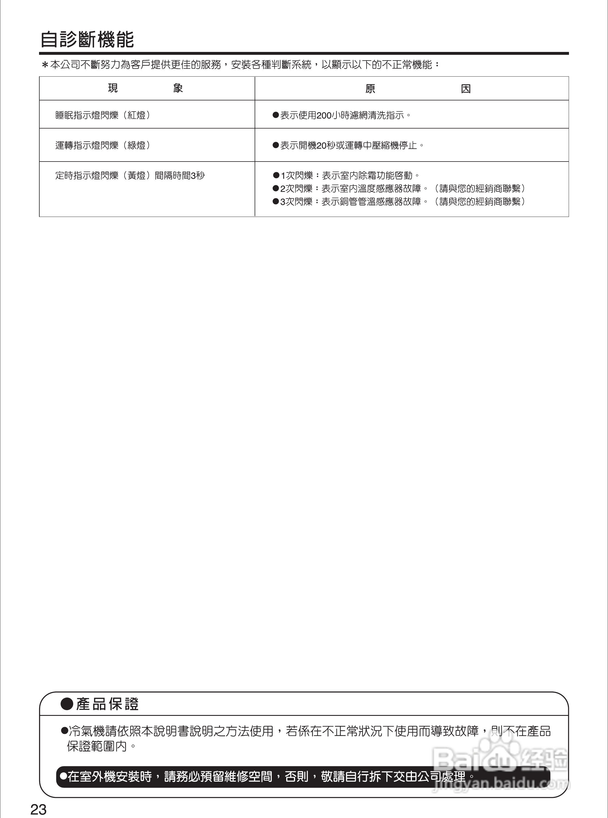 声宝AM-QF20／AU-QF20型冷气机说明书:[3]