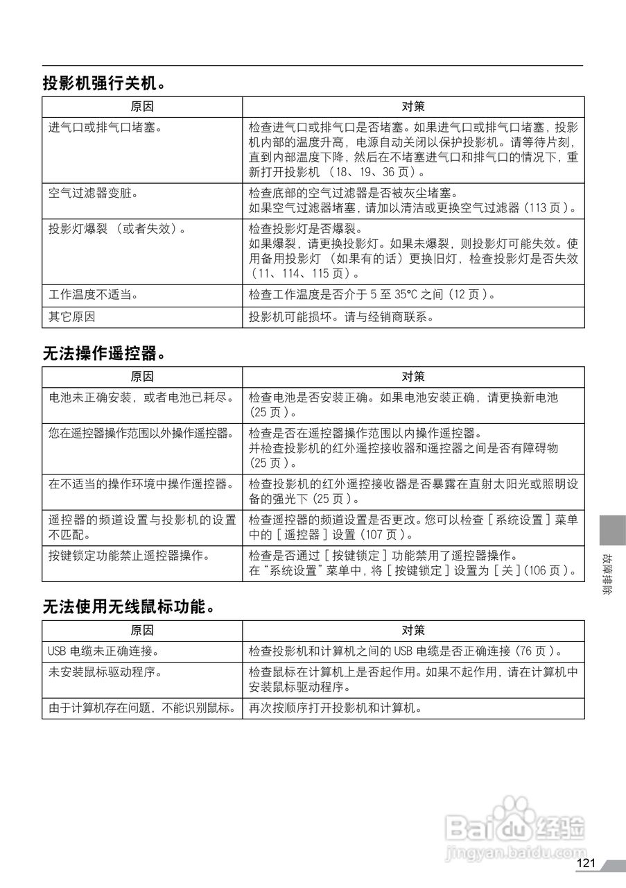 佳能SX60投影仪使用说明书:[13]