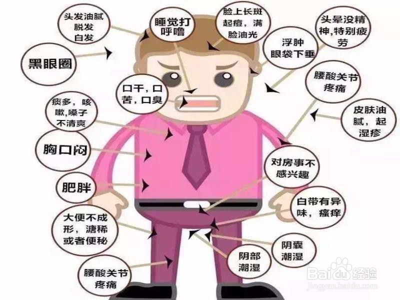 身体湿气重的话怎么办